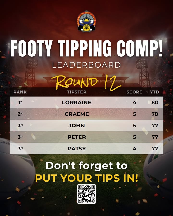 Featured image for “AFL Footy Tipping Round 12 at Mordialloc Bowls Club”